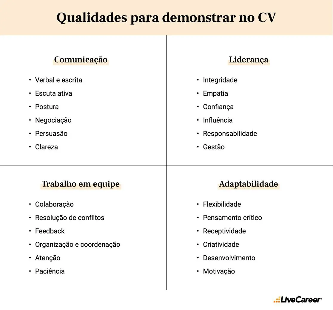 erros comuns ao descrever qualidades com a letra e