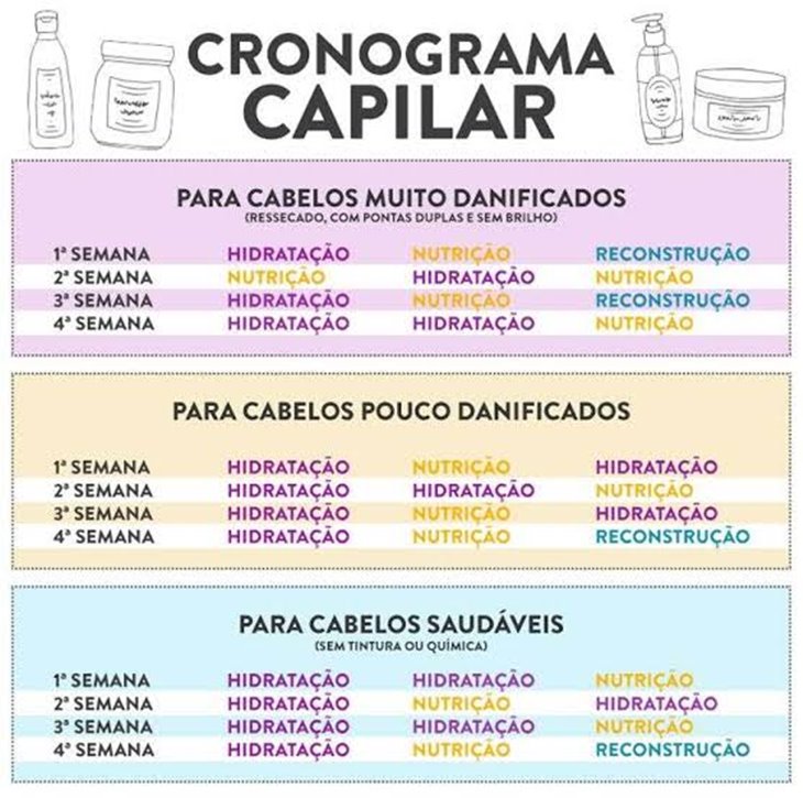 lavar cabelo seco quantas vezes por semana