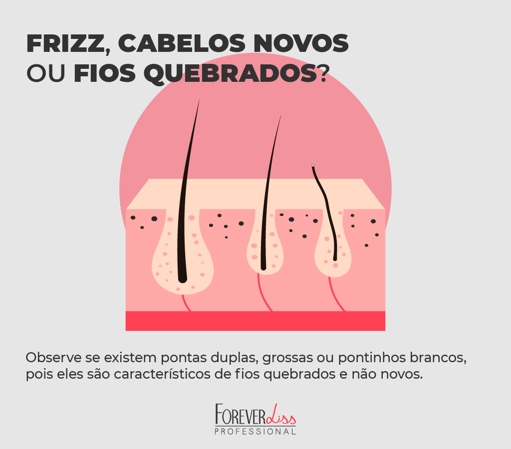 estimular crescimento cabelo