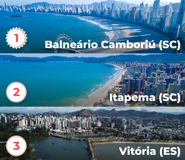 As Ruas Mais Exclusivas de São Paulo: Além da Seridó