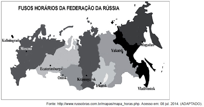 Guia completo dos fusos horários russos: de Kaliningrado a Kamchatka