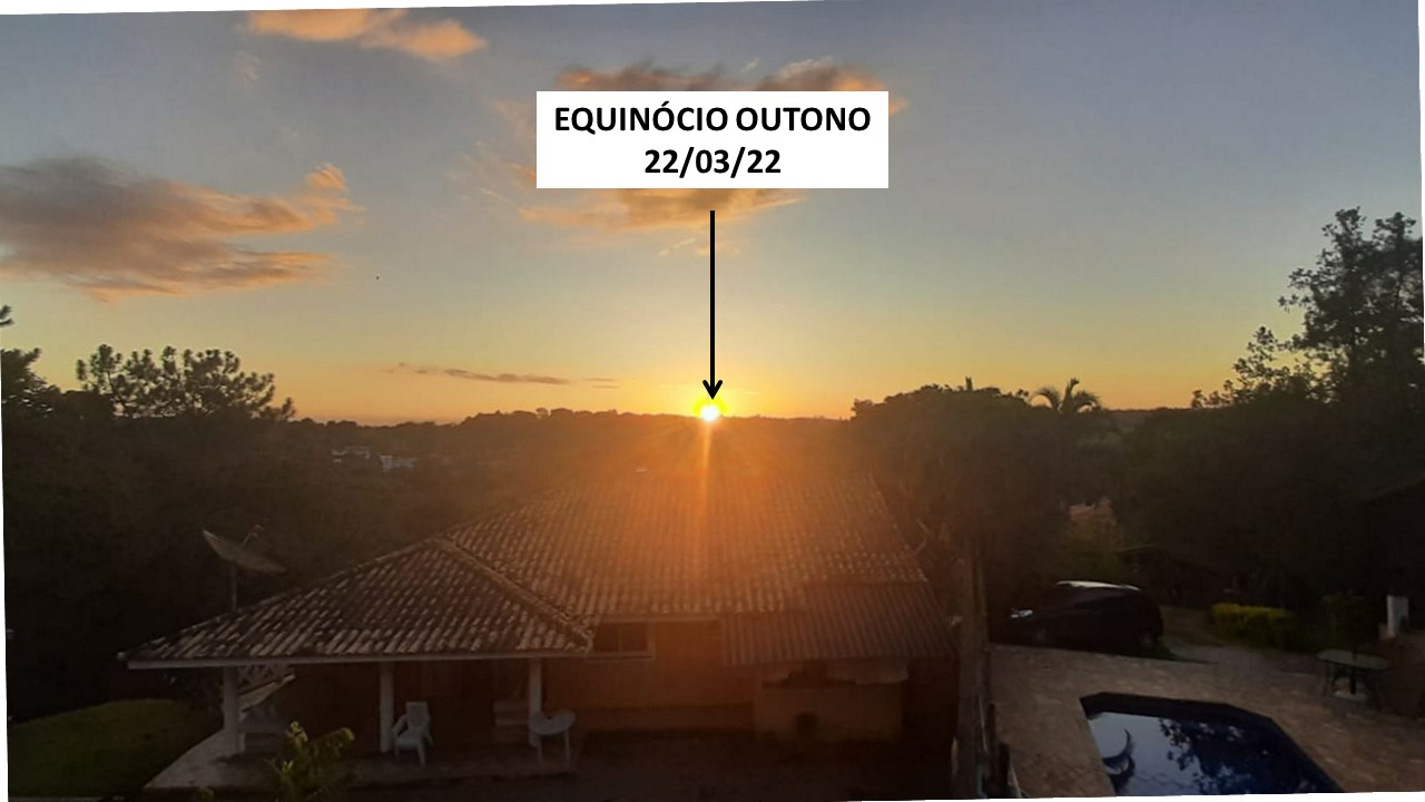 Previsão climática detalhada para o Outono 2025 por região