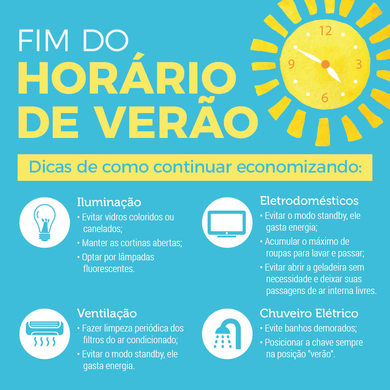 economia de energia horário de verão brasil