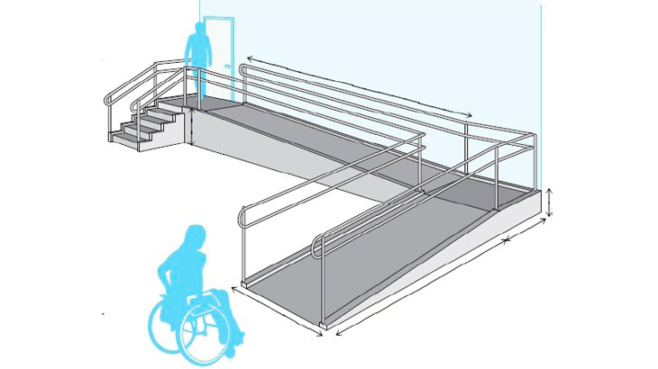 cálculo de rampa acessível