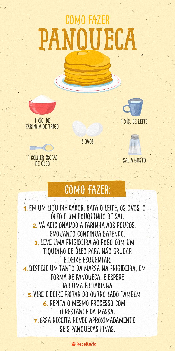 receita massa panqueca tradicional