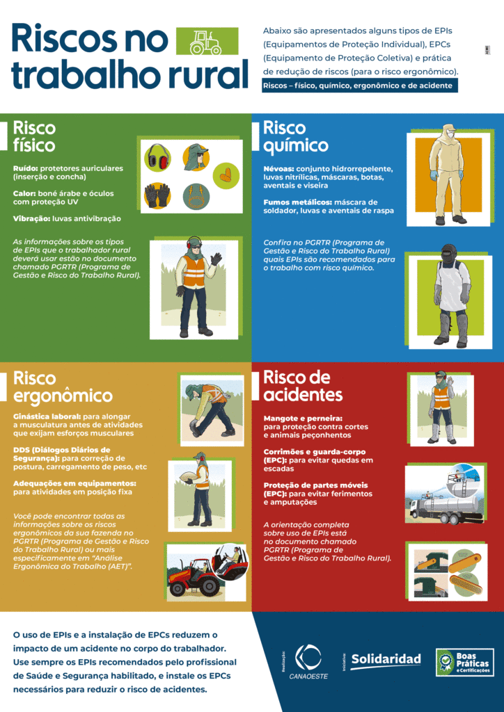 treinamento NR 31 SENAR