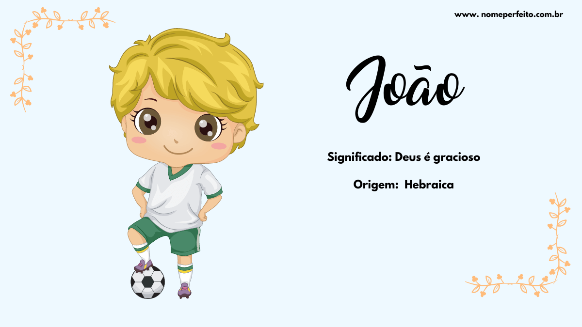 significado do nome joao batista