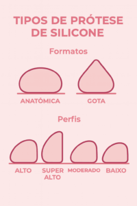 Recuperação Pós-Operatória de Silicone: O Que Esperar?