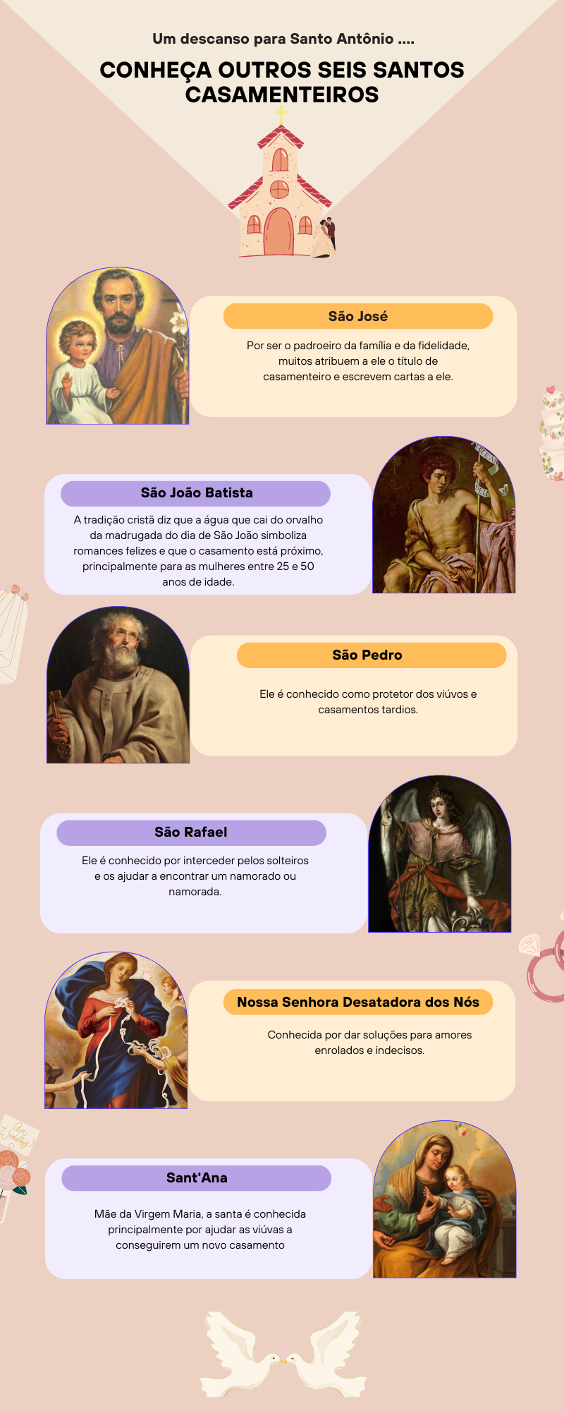 5 ideias de títulos