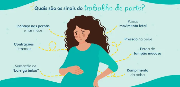 o que fazer quando a bolsa estourar