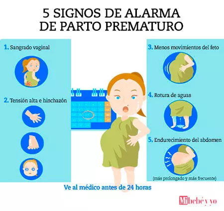diferença entre pródromos e trabalho de parto
