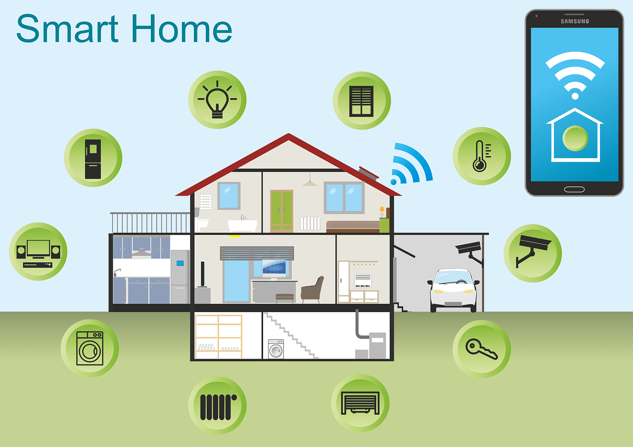 dispositivos smart home