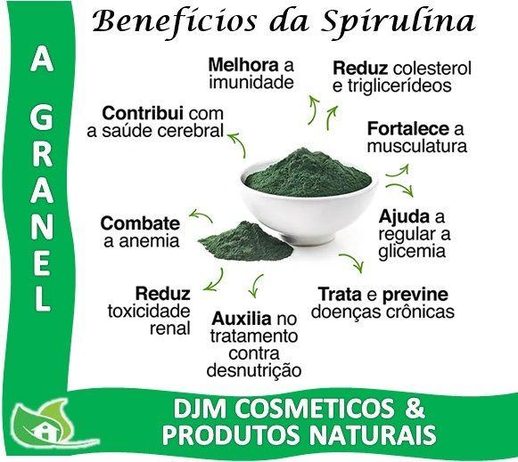 Como tomar spirulina