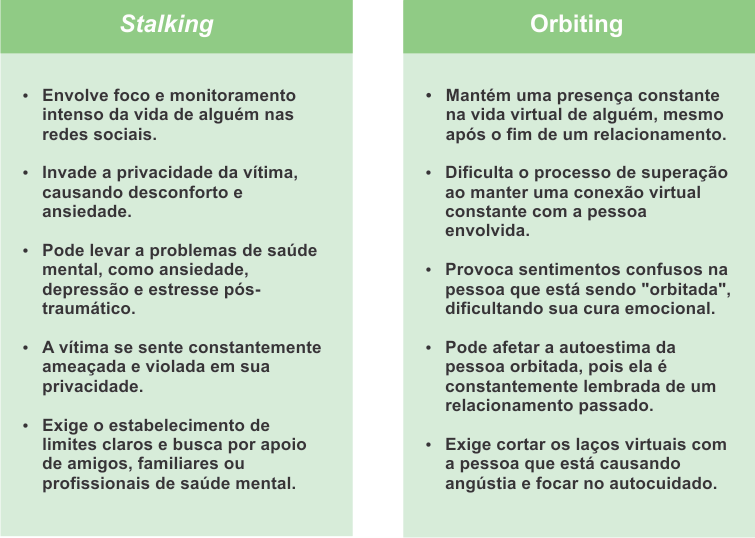 o que significa stalkear no instagram