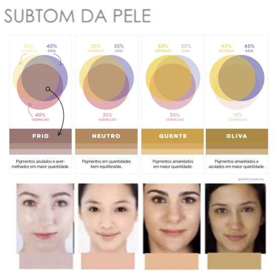 Subtom De Pele Tipos E Como Escolher Makes E Roupas