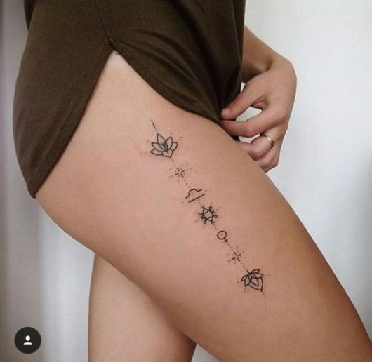 ideias tatuagem feminina coxa lateral