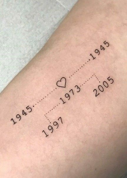 Tatuagens Minimalistas de Data de Nascimento: Elegância e Discrição