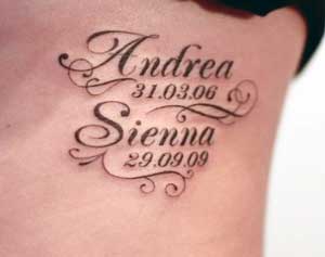 Tatuagem de Números Romanos para Datas: Ideias e Onde Tatuar