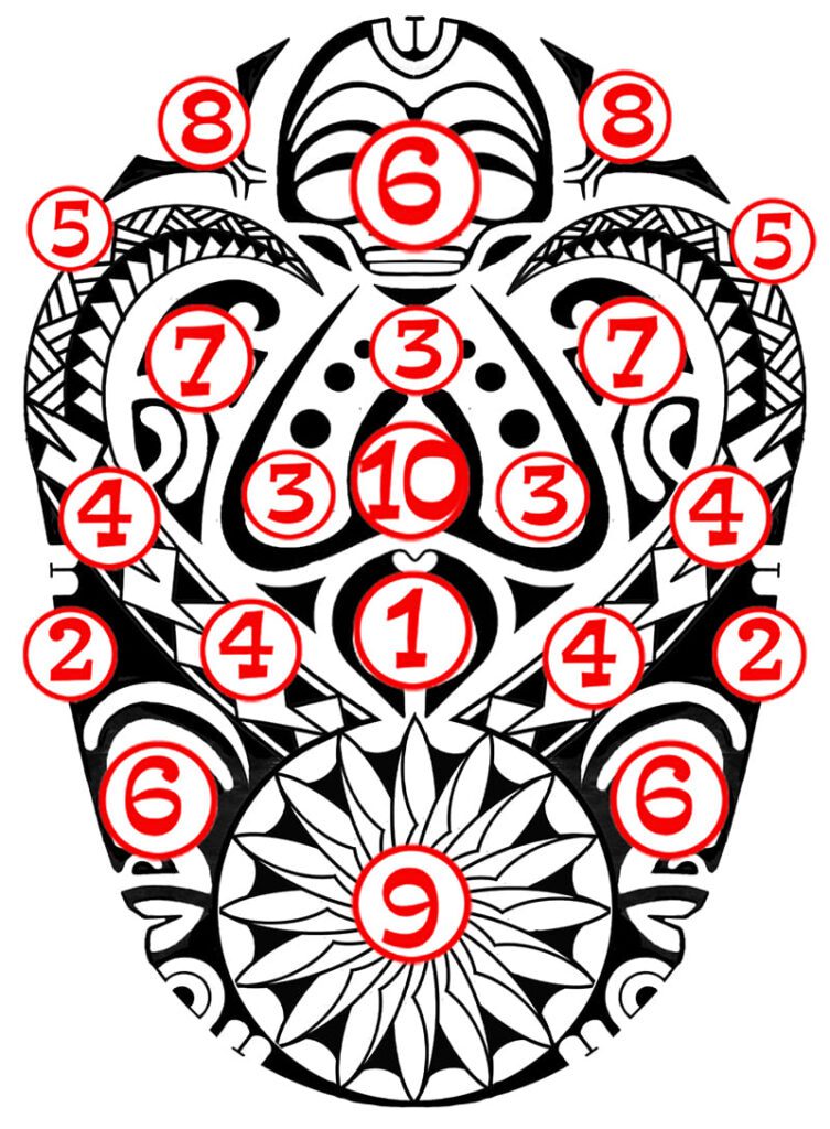 10 Estilos de Tatuagem de São Jorge para se Inspirar