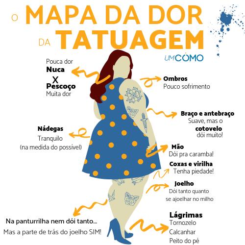 como diminuir a dor da tatuagem na perna