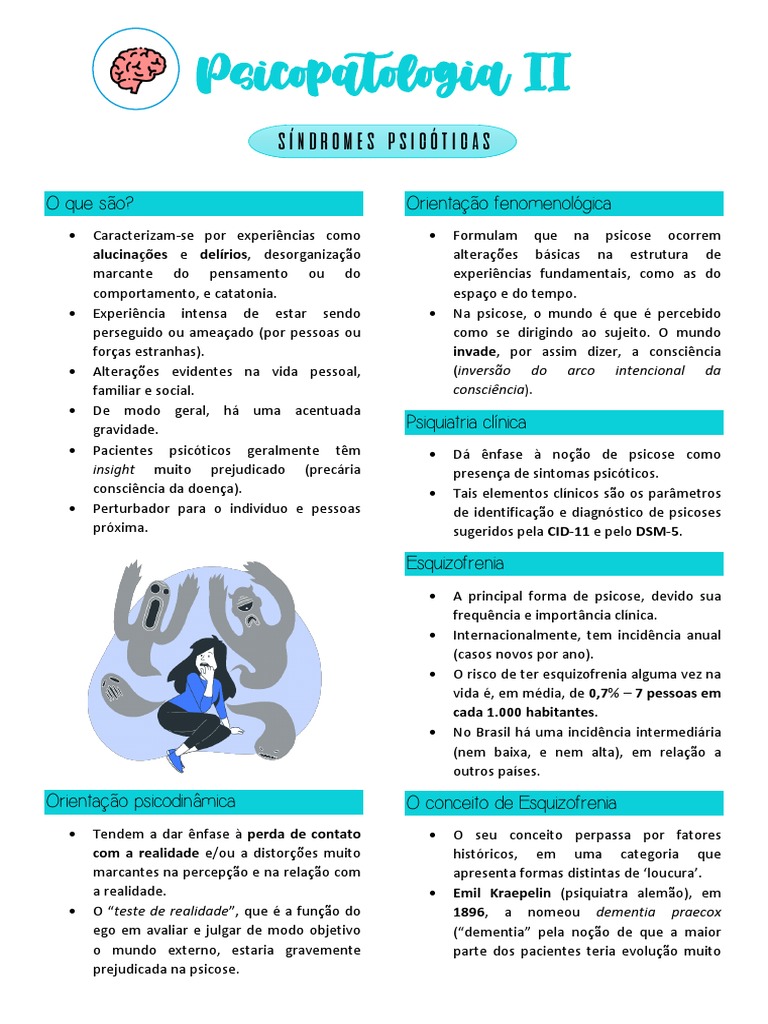 O Papel dos Exames de Imagem na Exclusão de Causas Físicas da Psicose