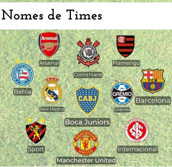 clubes de futebol com a letra a