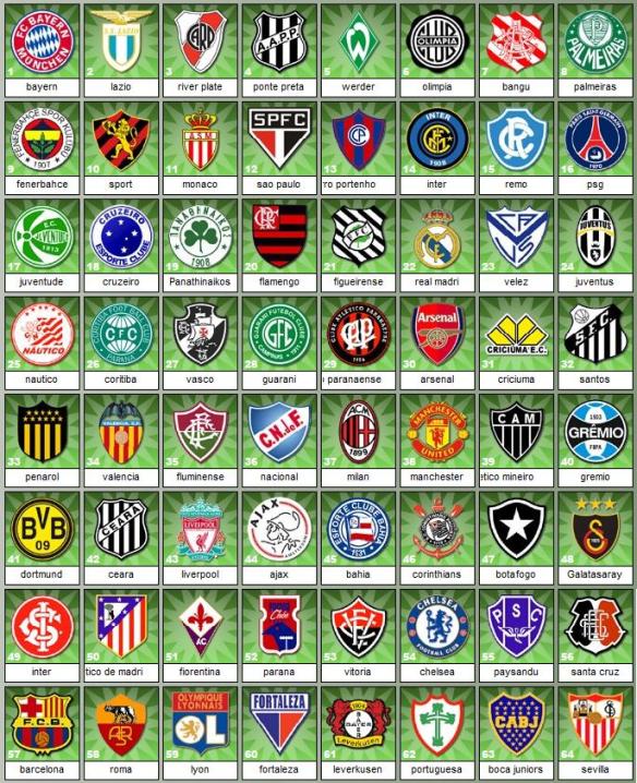 times sul-americanos com a letra a
