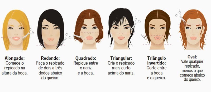 5 ideias de títulos:
1. Franja Perfeita: Descubra o Corte Ideal para o Seu Formato de Rosto
2. Guia Completo: Como Escolher a Franja que Mais Combina com Você
3. Rosto Redondo