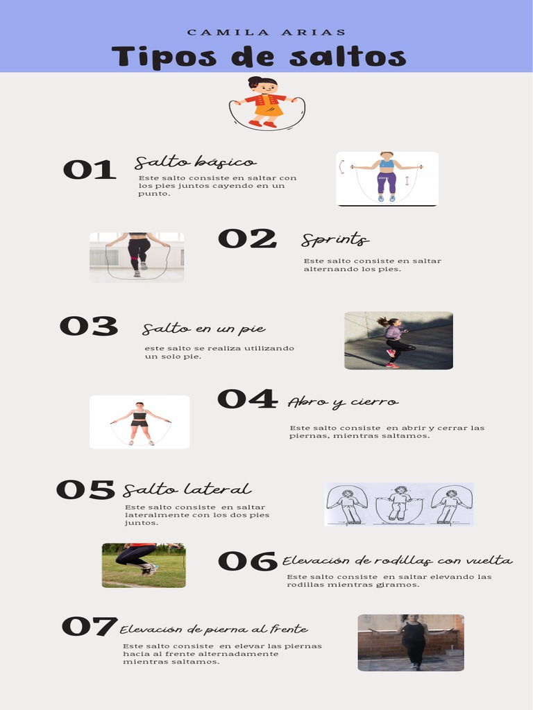 Tipos De Saltos Altos