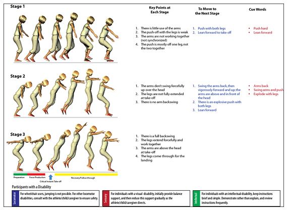 Os saltos que toda mulher deve ter no guarda-roupa