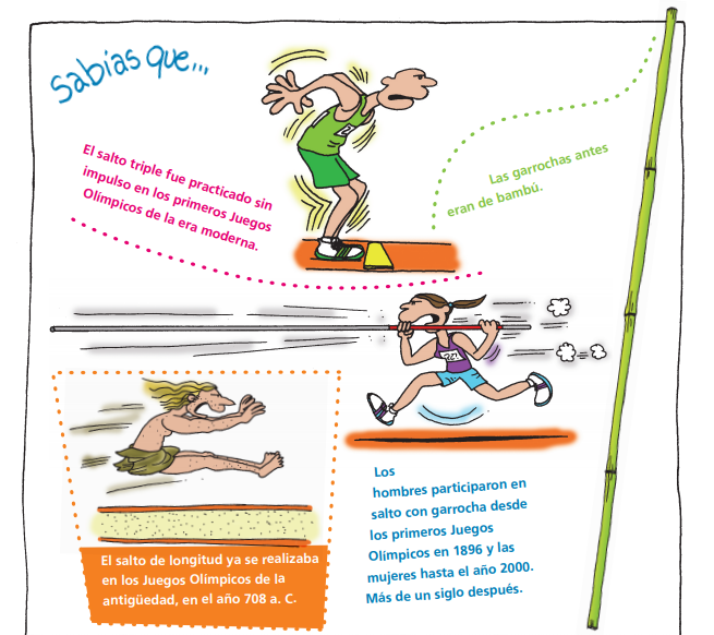 Guia completo dos tipos de salto: do Stiletto ao Anabela