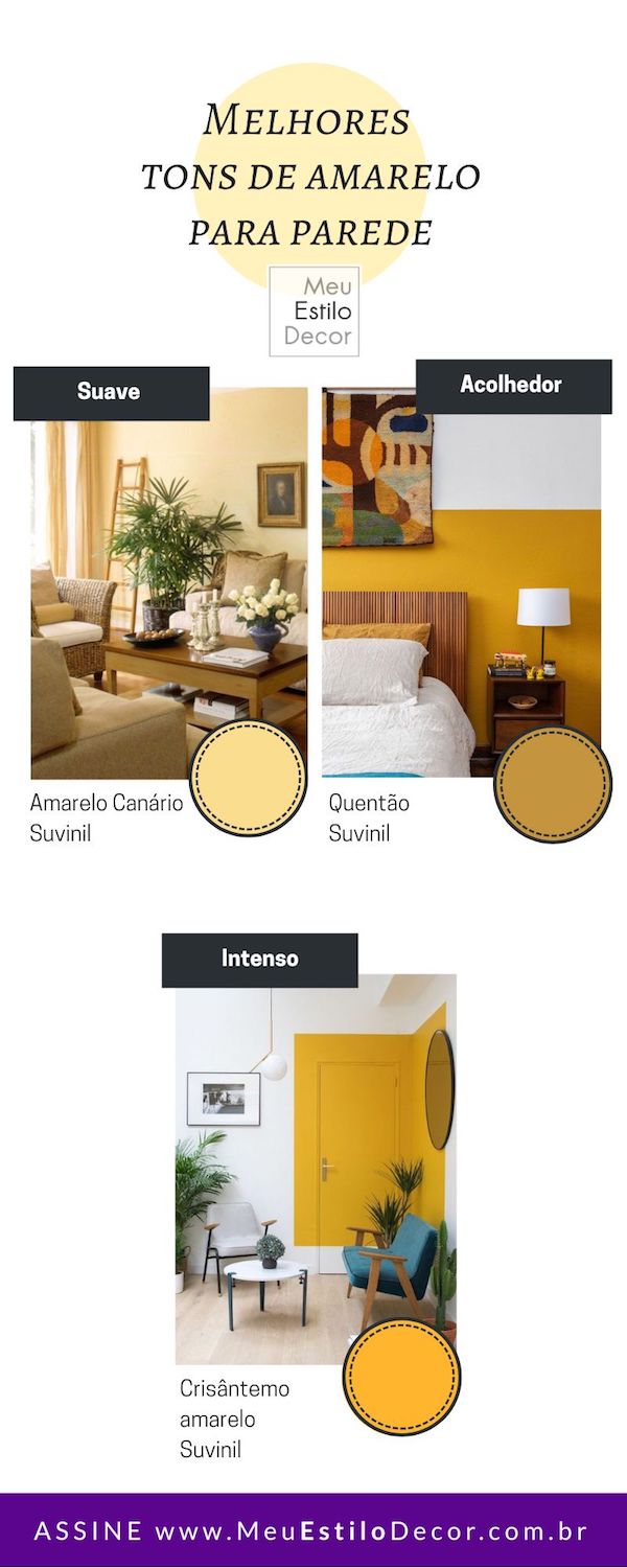 custo médio de pintar um ambiente com tons de amarelo