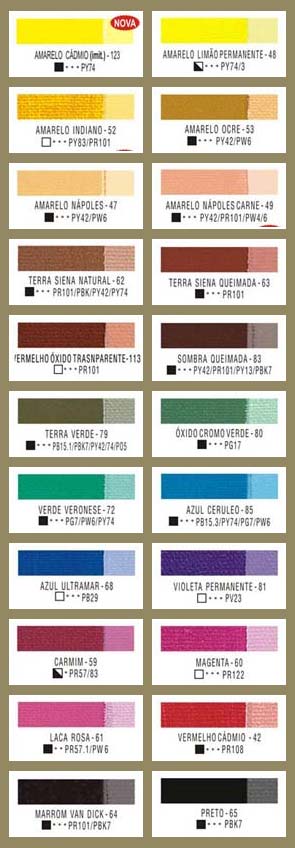 custo médio de pintar um ambiente com tons de amarelo