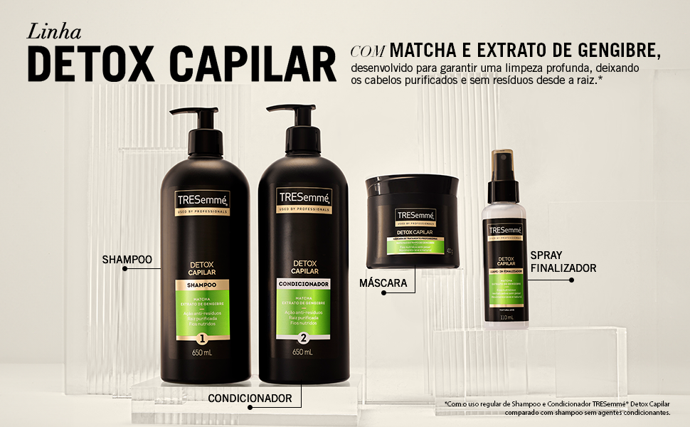 Os Benefícios do Matcha e Gengibre para a Saúde do Couro Cabeludo