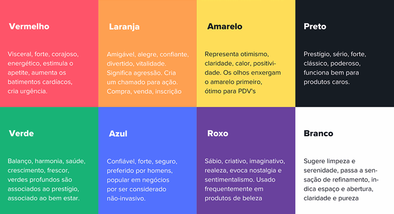 quanto custa pintar com cores com u