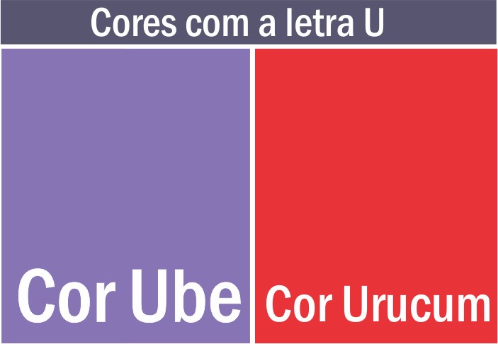 erros comuns ao procurar cores com u