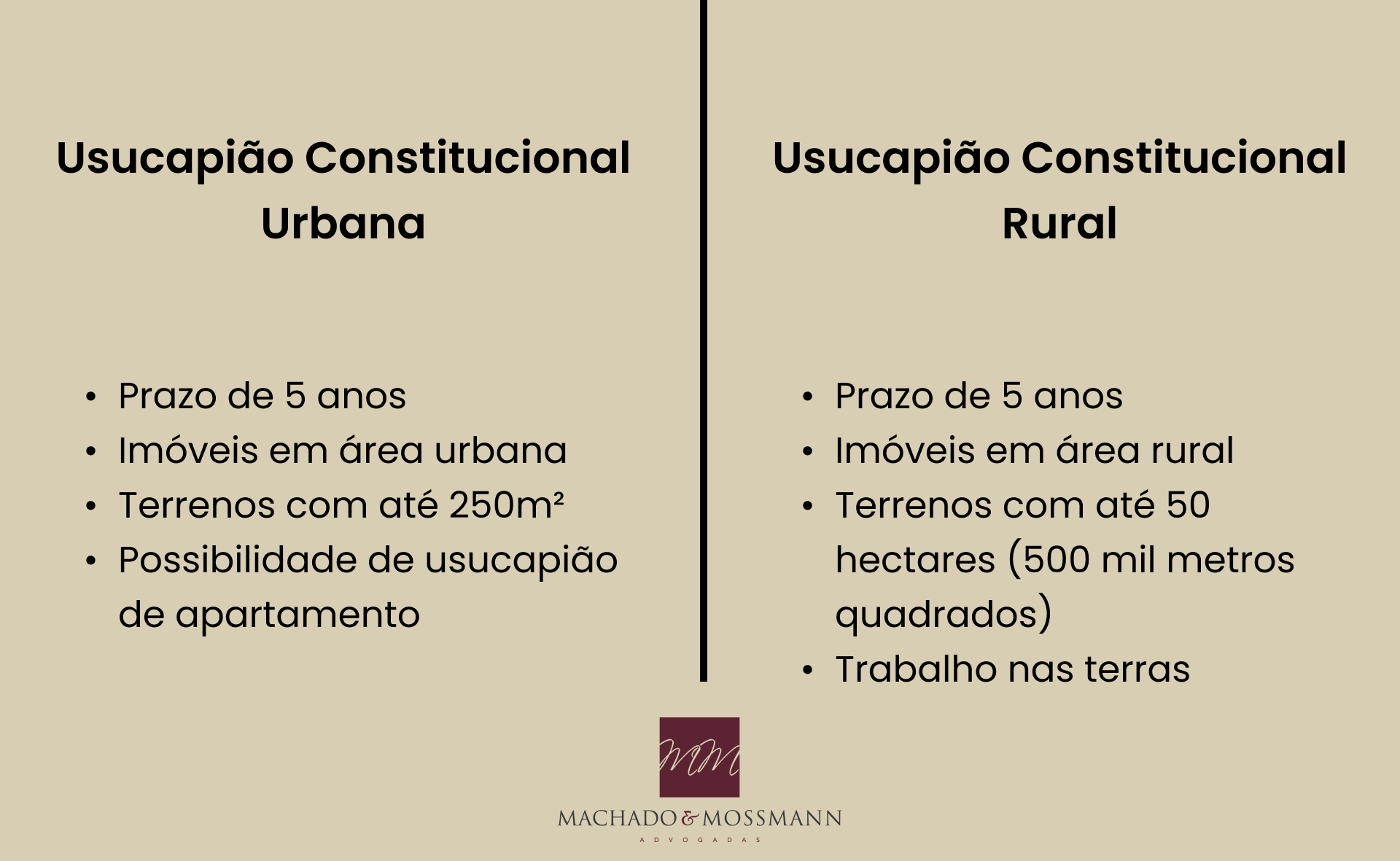 Guia Completo: Documentos Essenciais para Usucapião Rural