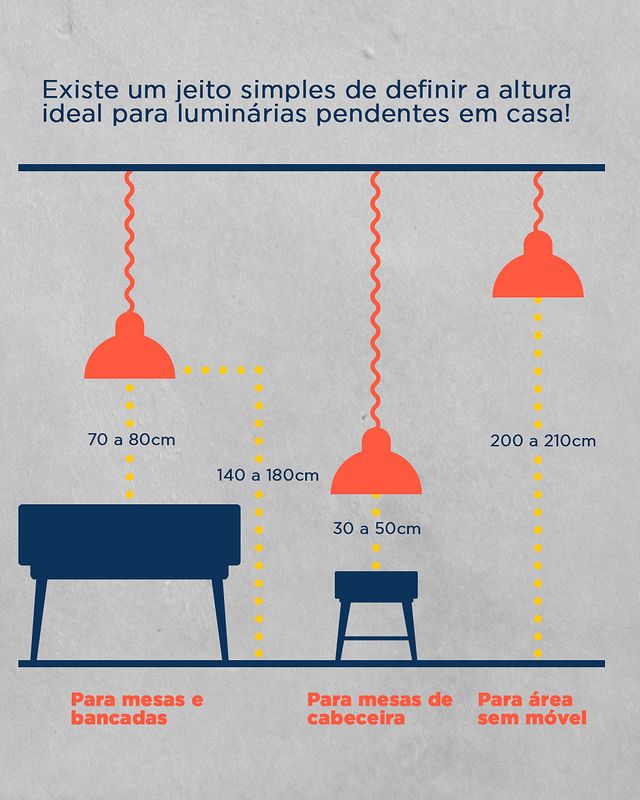 pendente sobre mesa de jantar