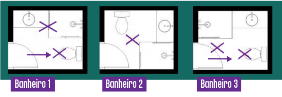 layout banheiro pequeno 2x1
