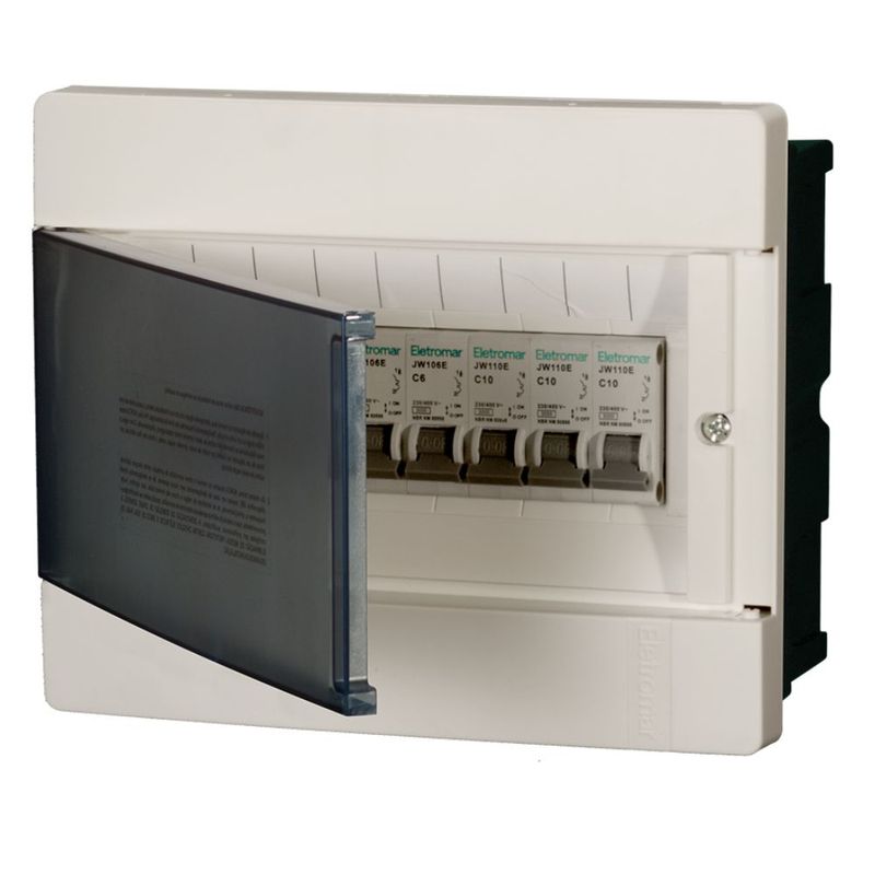 painel elétrico