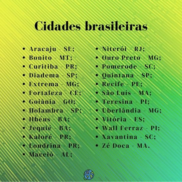 cidades começadas com a