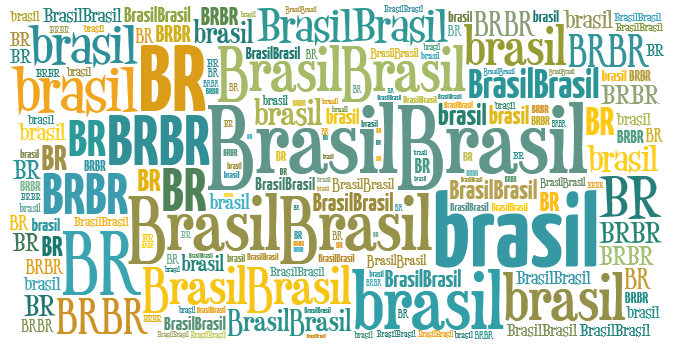 cidades com a letra a no mundo