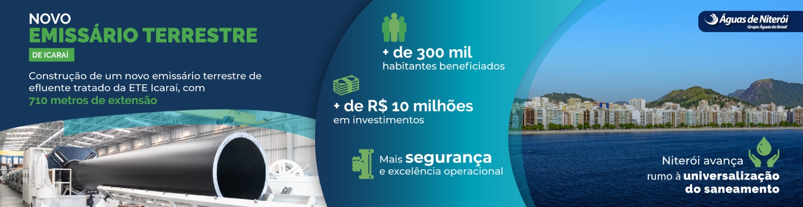 cidades iniciadas com a