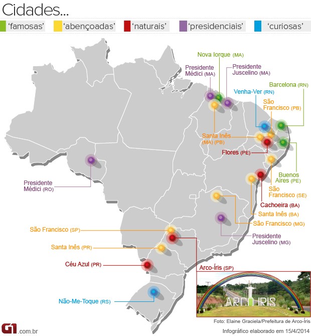 nomes de cidades que começam com e no Brasil