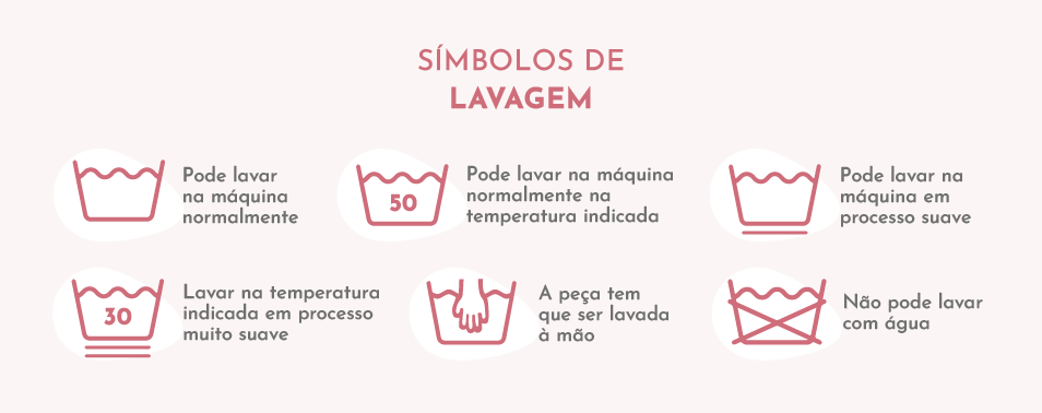 significado dos símbolos de lavagem