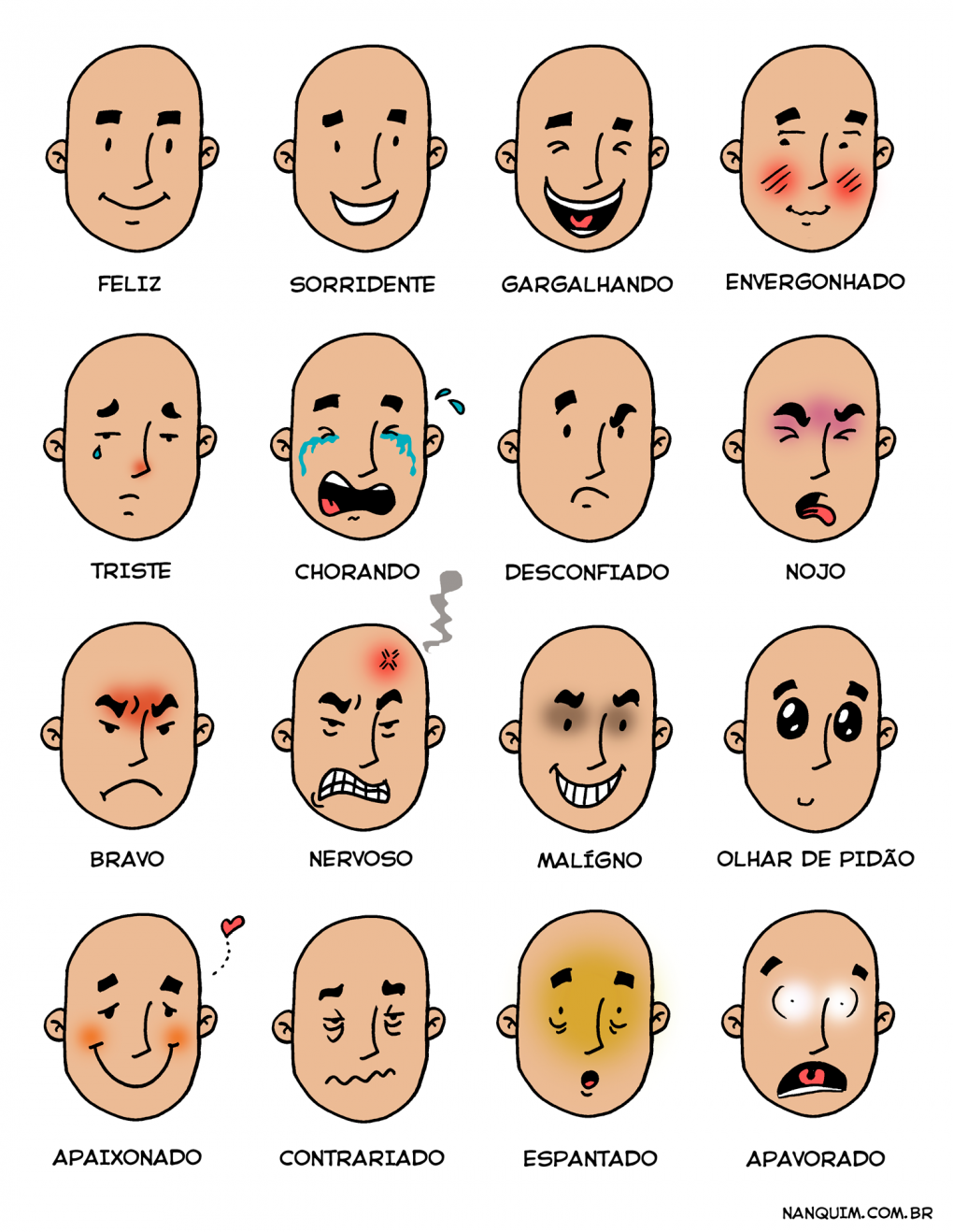 tratamentos estéticos faciais