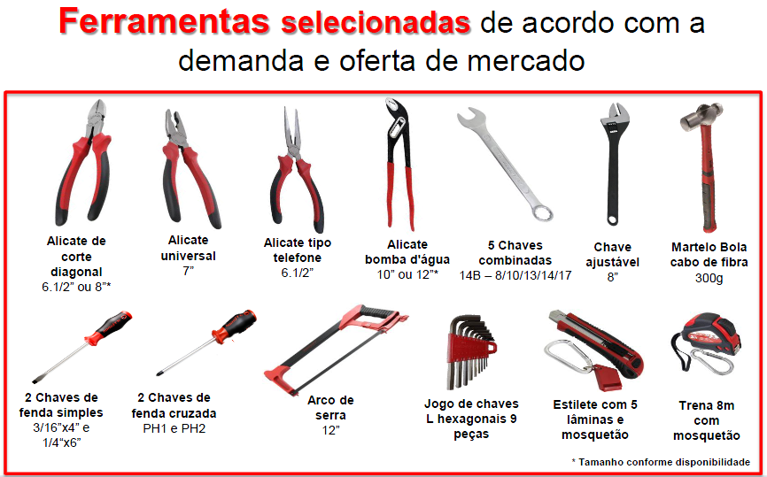 tipos de ferramentas