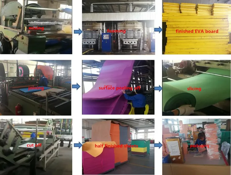Papel cartão dupla face