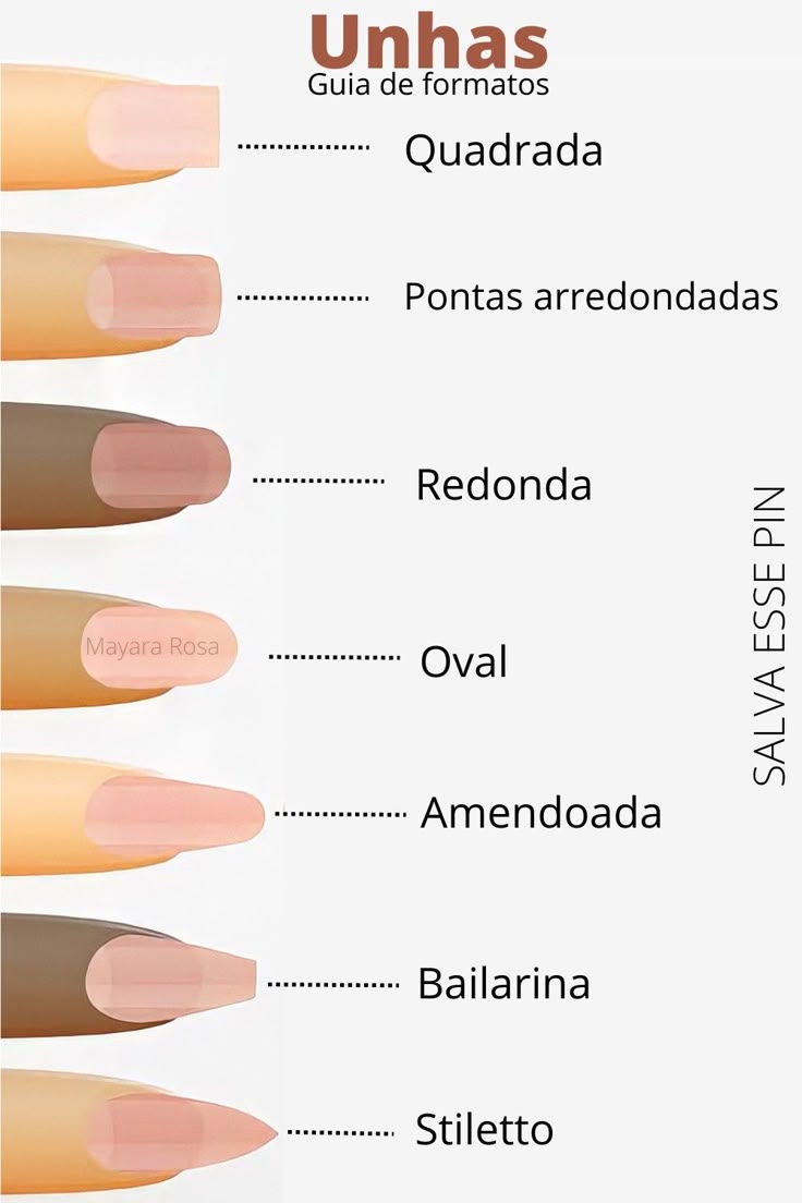 tipos de unha
