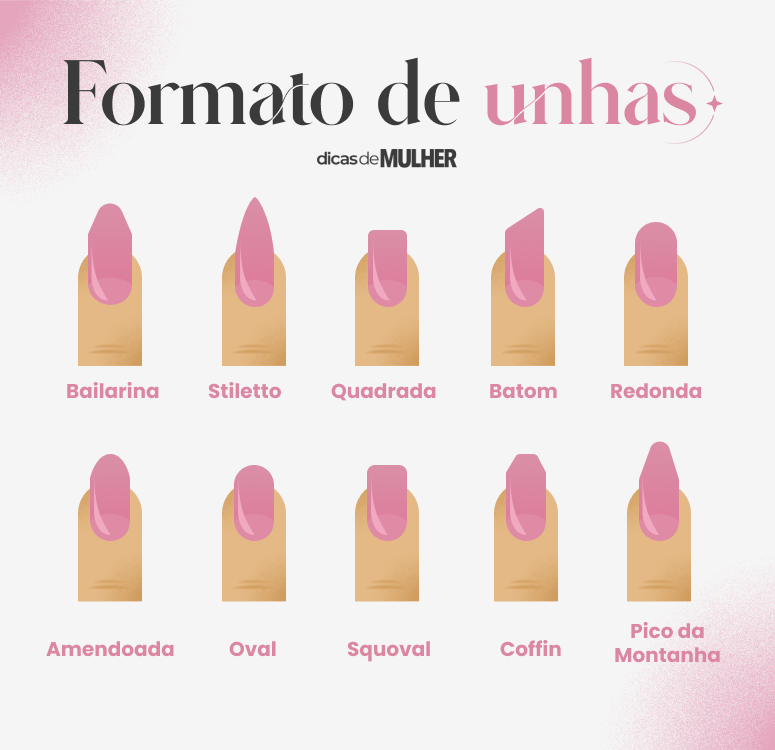 desenho de unha